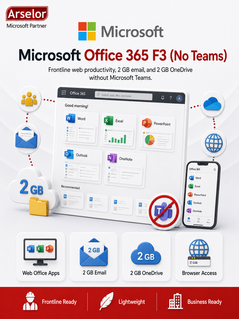 [CFQ7TTC0LGZW:001F] Microsoft Office 365 F3 (No Teams)