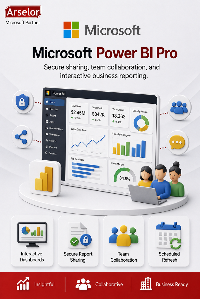[CFQ7TTC0LHSF:0001] Microsoft Power BI Pro