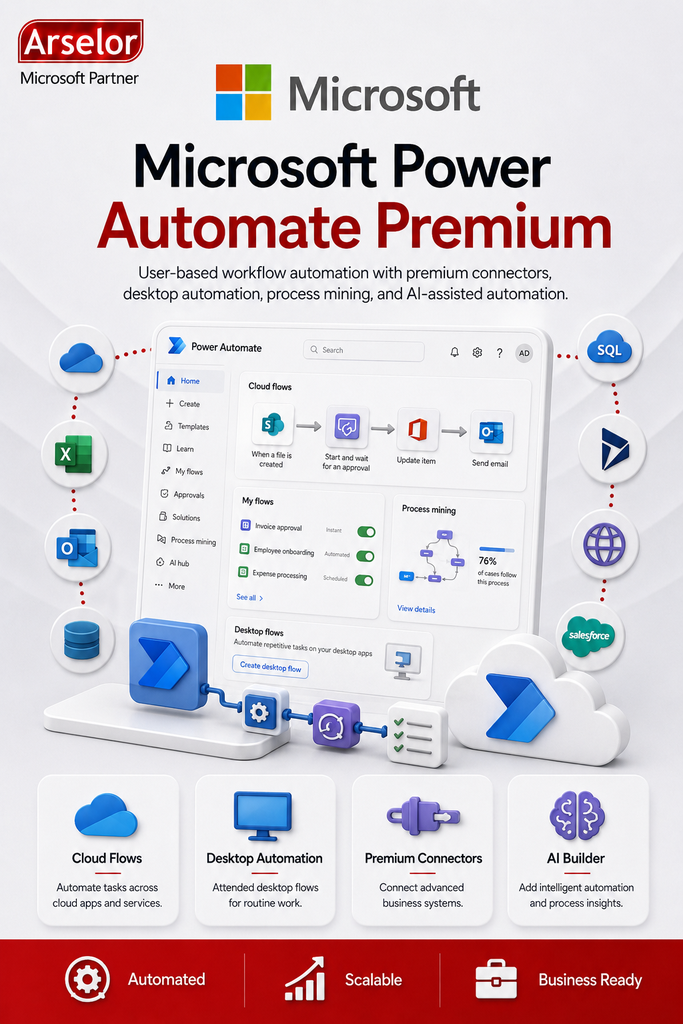 [CFQ7TTC0LSGZ:0001] Microsoft Power Automate Premium