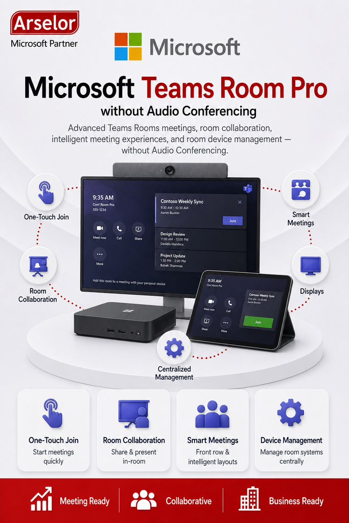 [CFQ7TTC0QW7C:0006] Microsoft Teams Room Pro (Without Audio Conferencing)