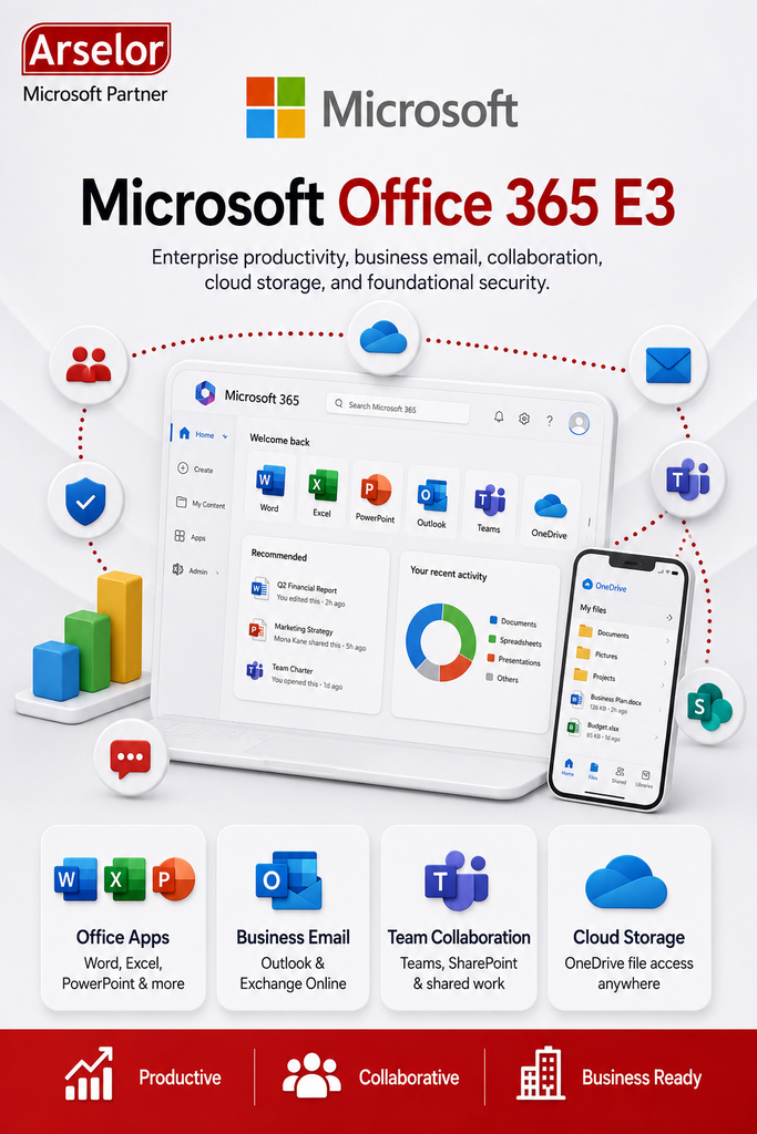[CFQ7TTC0LF8R:0001] Microsoft Office 365 E3