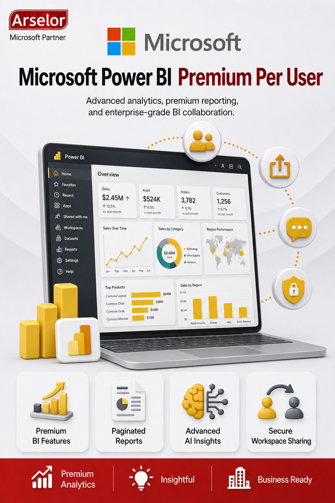 [CFQ7TTC0HL8W:0001] Microsoft Power BI Premium Per User