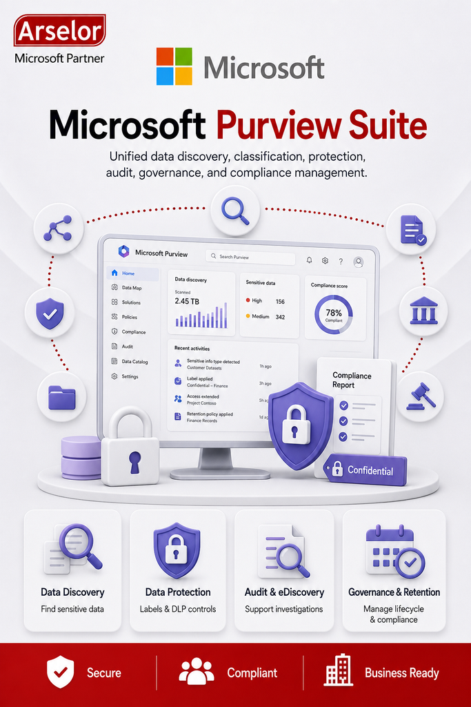 [CFQ7TTC0LHR4:0001] Microsoft Purview Suite