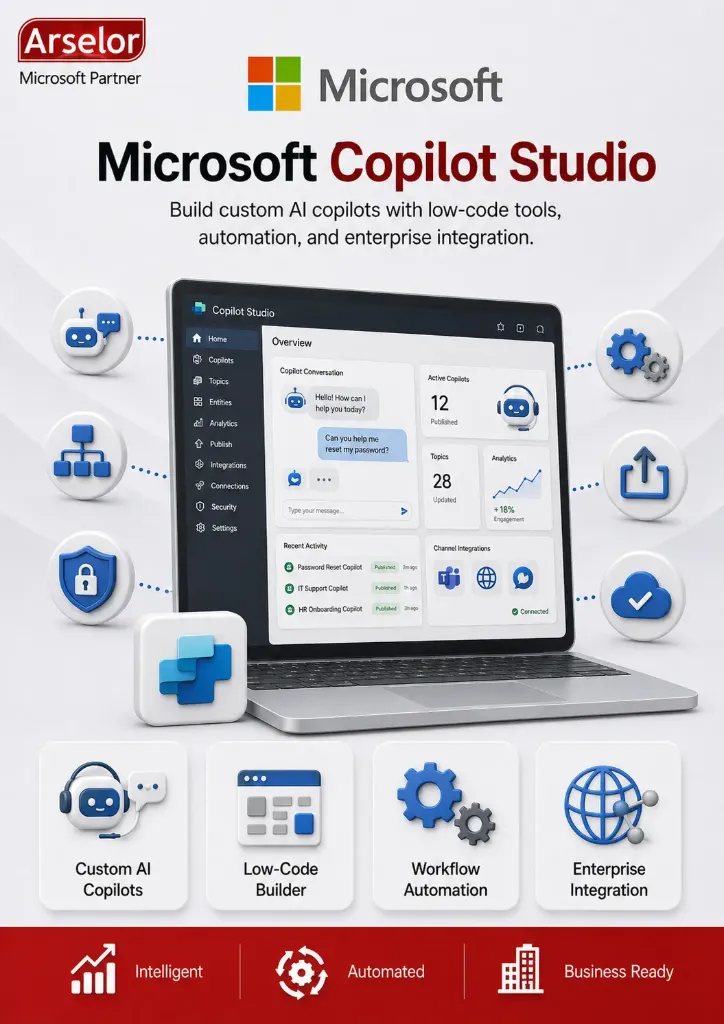 [CFQ7TTC0LH1F:000P] Microsoft Copilot Studio