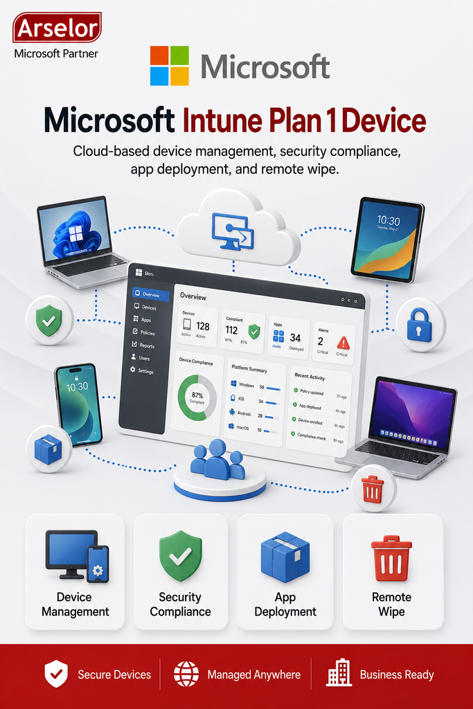 [CFQ7TTC0LCH4:0004] Microsoft Intune Plan 1 Device