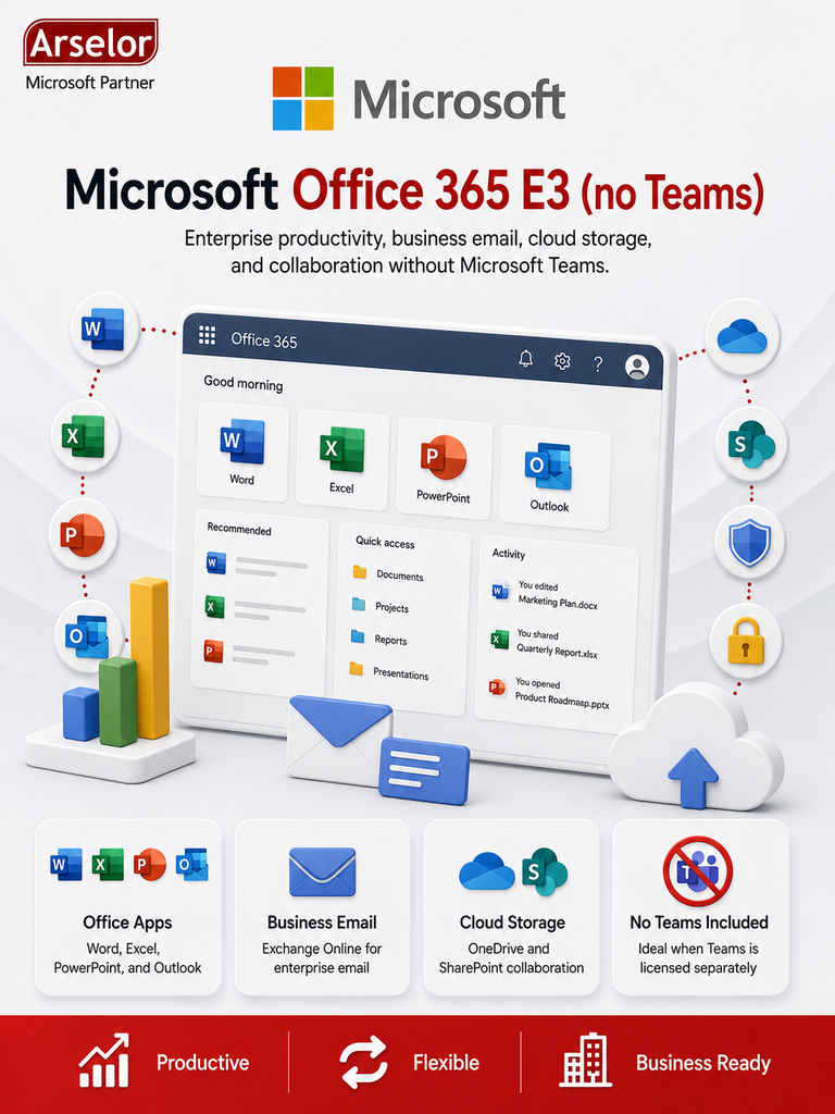 [CFQ7TTC0LF8R:0020] Microsoft Office 365 E3 (no Teams)